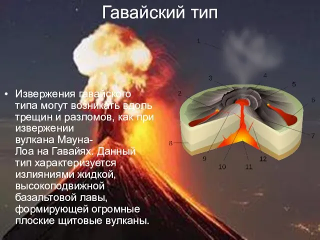 Гавайский тип Извержения гавайского типа могут возникать вдоль трещин и разломов,