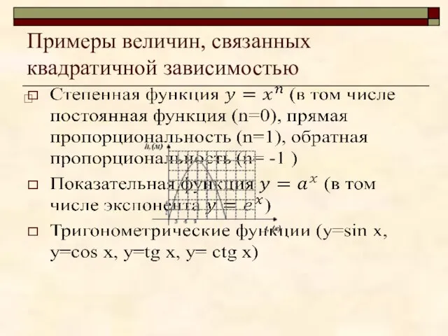 Примеры величин, связанных квадратичной зависимостью