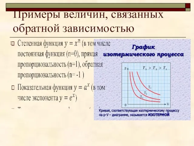 Примеры величин, связанных обратной зависимостью