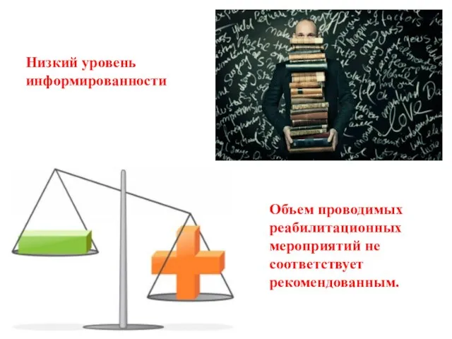 Низкий уровень информированности Объем проводимых реабилитационных мероприятий не соответствует рекомендованным.