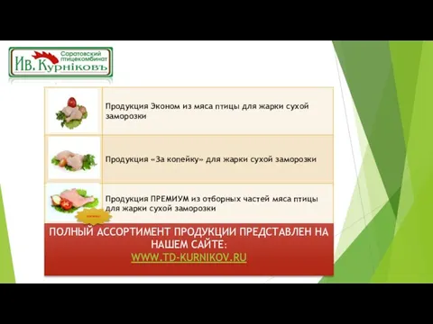 ПОЛНЫЙ АССОРТИМЕНТ ПРОДУКЦИИ ПРЕДСТАВЛЕН НА НАШЕМ САЙТЕ: WWW.TD-KURNIKOV.RU НОВИНКА!