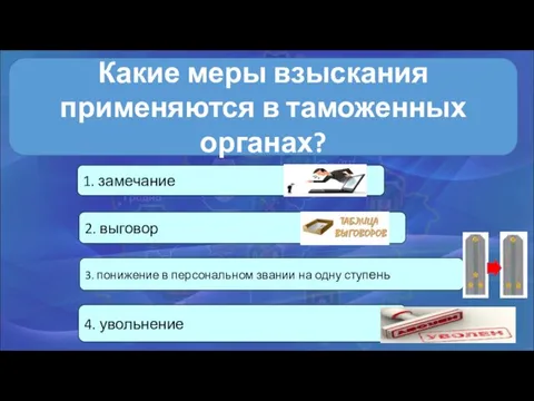 Какие меры взыскания применяются в таможенных органах?