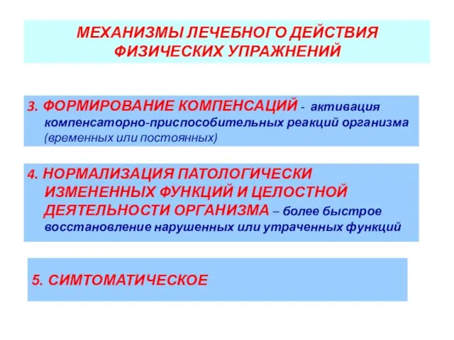 МЕХАНИЗМЫ ЛЕЧЕБНОГО ДЕЙСТВИЯ ФИЗИЧЕСКИХ УПРАЖНЕНИЙ 3. ФОРМИРОВАНИЕ КОМПЕНСАЦИЙ - активация компенсаторно-приспособительных