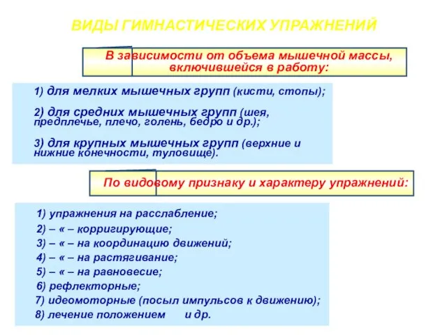 ВИДЫ ГИМНАСТИЧЕСКИХ УПРАЖНЕНИЙ 1) для мелких мышечных групп (кисти, стопы); 2)