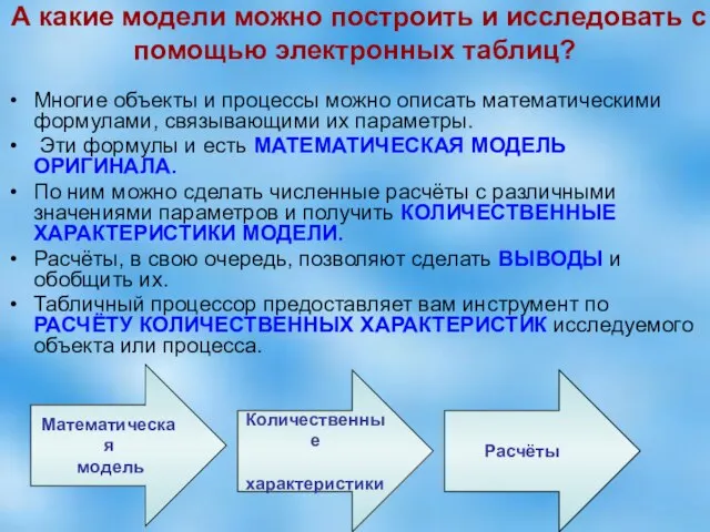 А какие модели можно построить и исследовать с помощью электронных таблиц?