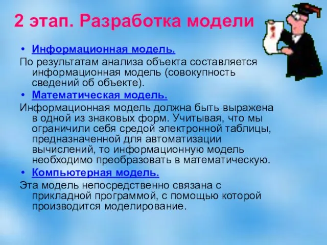 2 этап. Разработка модели Информационная модель. По результатам анализа объекта составляется