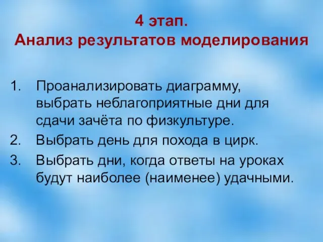 4 этап. Анализ результатов моделирования Проанализировать диаграмму, выбрать неблагоприятные дни для