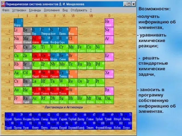 Возможности: получать информацию об элементах, уравнивать химические реакции; - решать стандартные