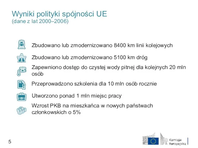 Wyniki polityki spójności UE (dane z lat 2000–2006) Zbudowano lub zmodernizowano