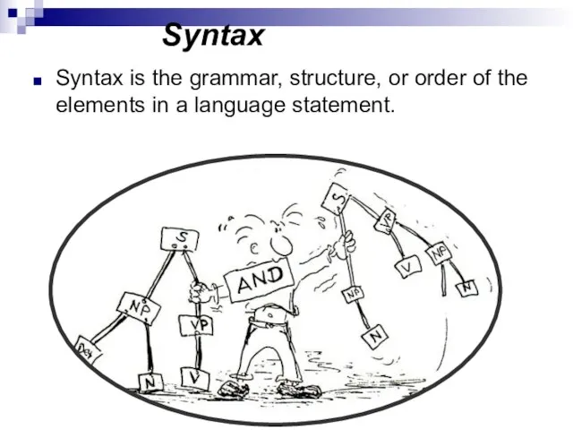 Syntax is the grammar, structure, or order of the elements in a language statement. Syntax