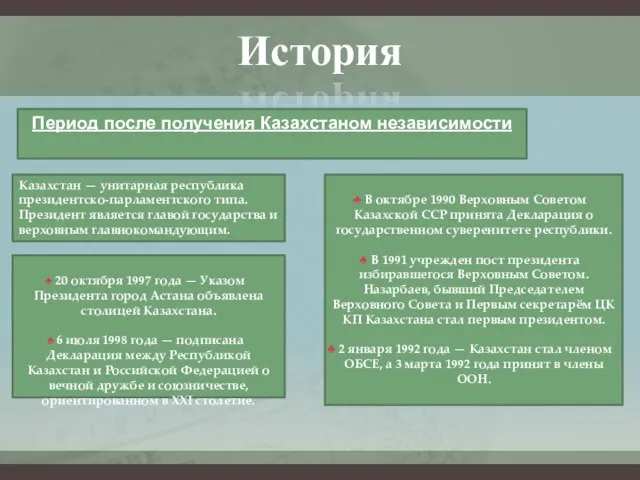 В октябре 1990 Верховным Советом Казахской ССР принята Декларация о государственном