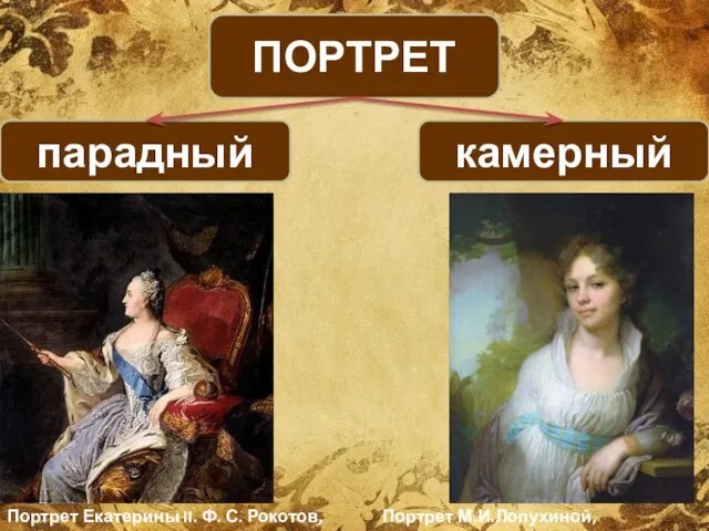 ПОРТРЕТ парадный камерный Портрет Екатерины II. Ф. С. Рокотов, 1763 Портрет М.И.Лопухиной, Боровиковский