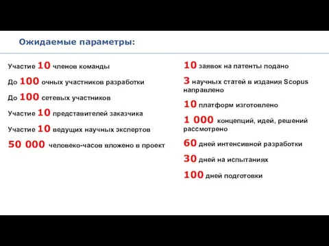 Участие 10 членов команды До 100 очных участников разработки До 100