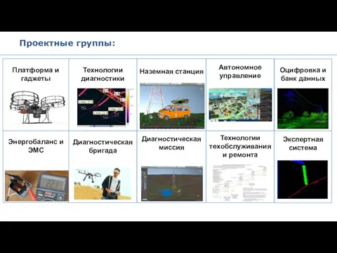 Проектные группы: 5 Экспертная система Оцифровка и банк данных