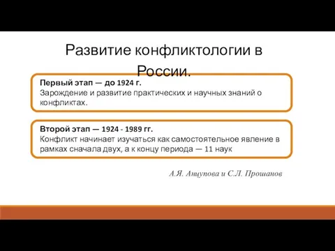 Развитие конфликтологии в России. Первый этап — до 1924 г. Зарождение