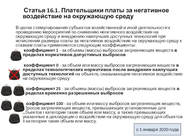 Статья 16.1. Плательщики платы за негативное воздействие на окружающую среду В