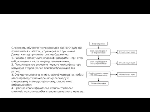 Сложность обучения таких каскадов равна О(xyz), где применяется x этапов, y