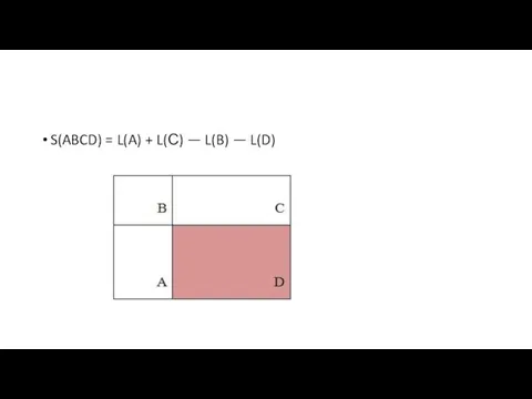 S(ABCD) = L(A) + L(С) — L(B) — L(D)