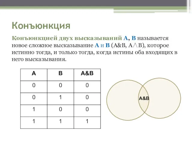 Конъюнкция Конъюнкцией двух высказываний A, B называется новое сложное высказывание A