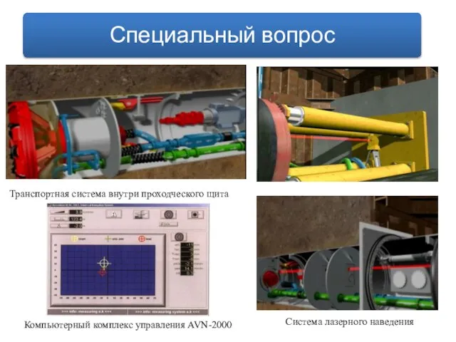 Транспортная система внутри проходческого щита Система лазерного наведения Компьютерный комплекс управления AVN-2000