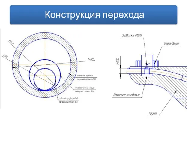 Демоаж резервуара РВС Демоаж резервуара РВС