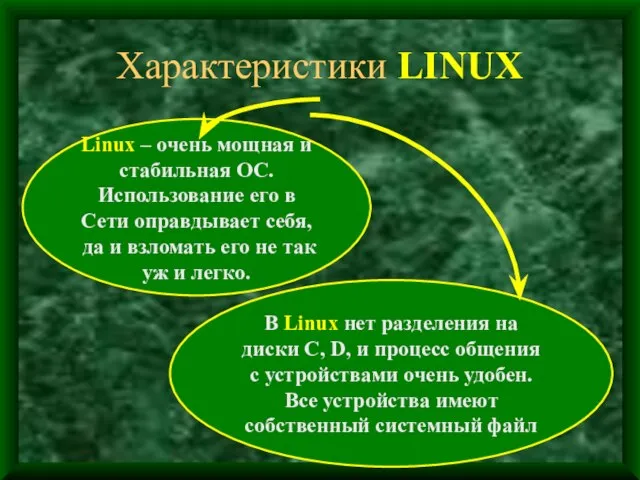 Характеристики LINUX Linux – очень мощная и стабильная ОС. Использование его