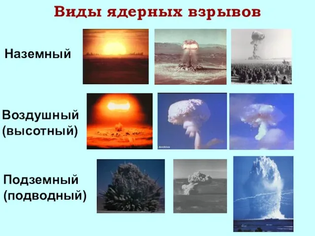 Виды ядерных взрывов Наземный Воздушный (высотный) Подземный (подводный)