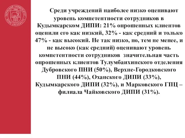 Среди учреждений наиболее низко оценивают уровень компетентности сотрудников в Кудымкарском ДИПИ: