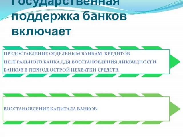 Государственная поддержка банков включает