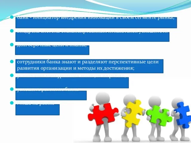 банк - инициатор внедрения инноваций в своем сегменте рынка; внедрена система