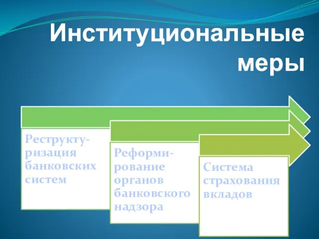 Институциональные меры