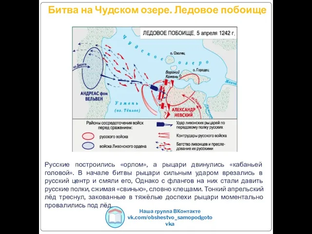 Битва на Чудском озере. Ледовое побоище Русские построились «орлом», а рыцари