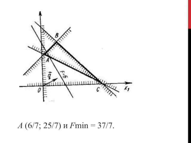 А (6/7; 25/7) и Fmin = 37/7.