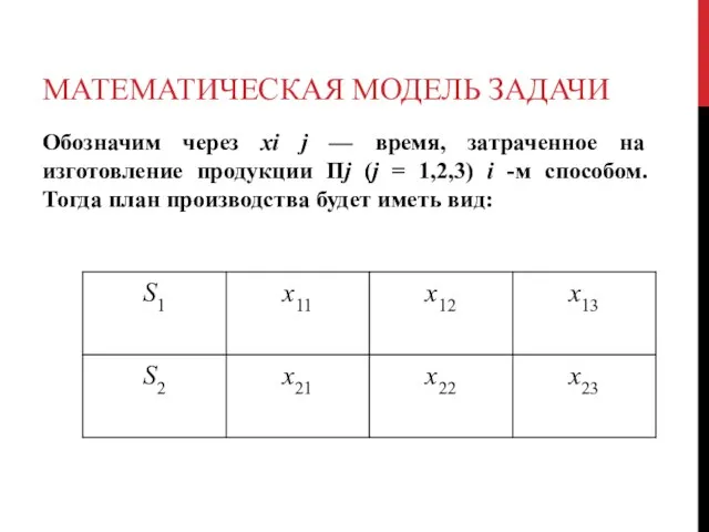 МАТЕМАТИЧЕСКАЯ МОДЕЛЬ ЗАДАЧИ Обозначим через хi j — время, затраченное на