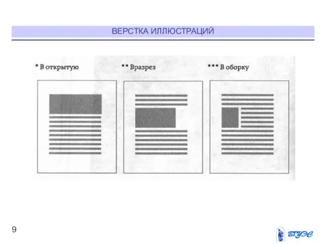 ВЕРСТКА ИЛЛЮСТРАЦИЙ