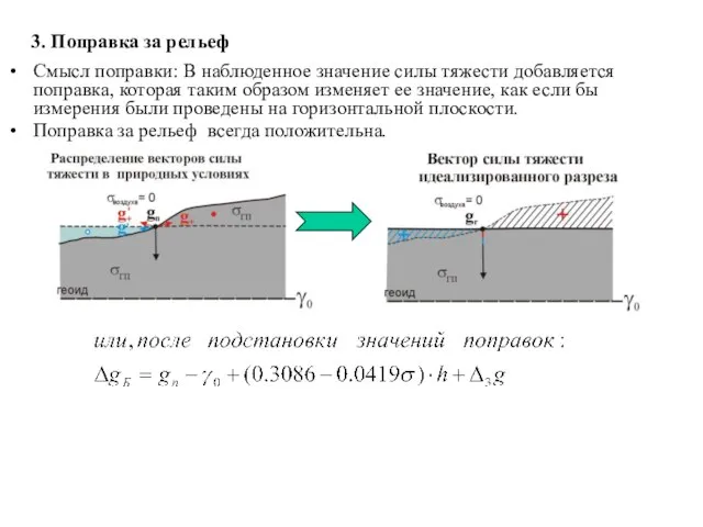 3. Поправка за рельеф Смысл поправки: В наблюденное значение силы тяжести