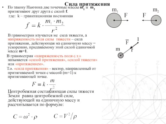 Сила притяжения По закону Ньютона две точечные массы m1 и m2