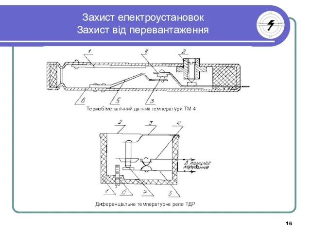 Захист електроустановок Захист від перевантаження Термобіметалічний датчик температури ТМ-4 Диференціальне температурне реле ТДР