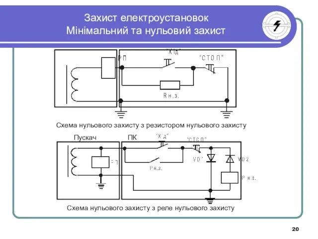 Захист електроустановок Мінімальний та нульовий захист Схема нульового захисту з резистором