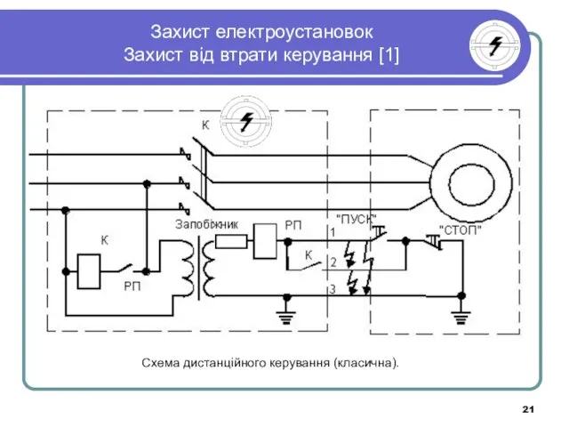 Захист електроустановок Захист від втрати керування [1] Схема дистанційного керування (класична).