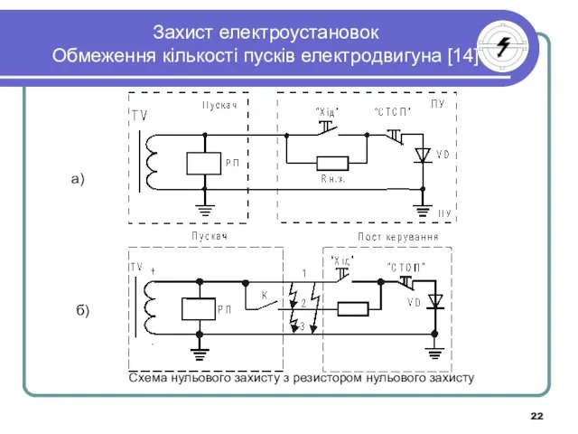 Захист електроустановок Обмеження кількості пусків електродвигуна [14] Схема нульового захисту з резистором нульового захисту а) б)