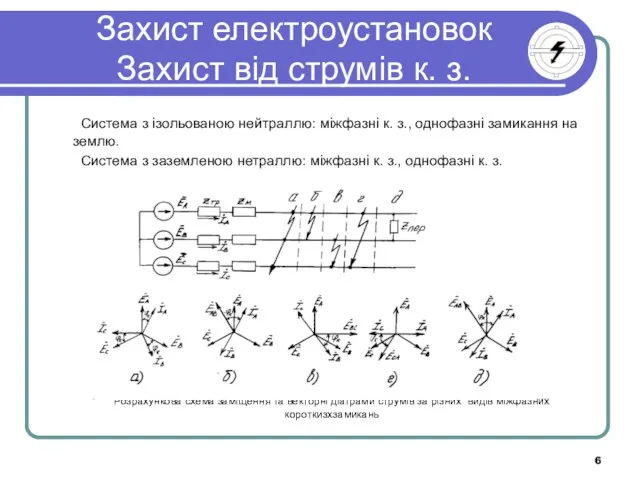 Захист електроустановок Захист від струмів к. з. Система з ізольованою нейтраллю: