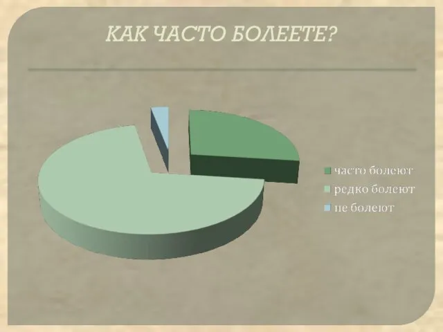 КАК ЧАСТО БОЛЕЕТЕ?