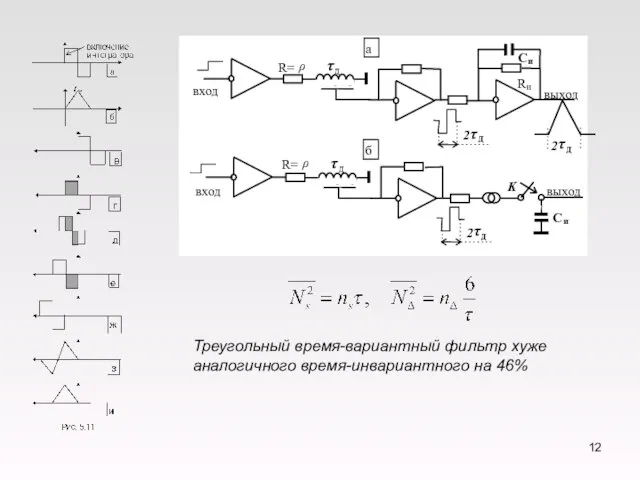 вход вход R= ρ R= ρ τ д C и R