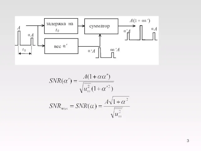 задержка на t 0 сумматор вес α ′ A α A