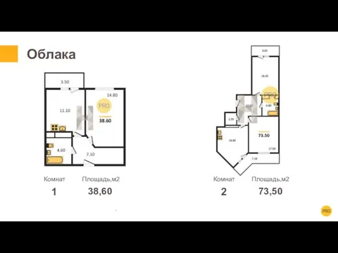 Облака Комнат 1 Площадь,м2 38,60 Комнат 2 Площадь,м2 73,50 .