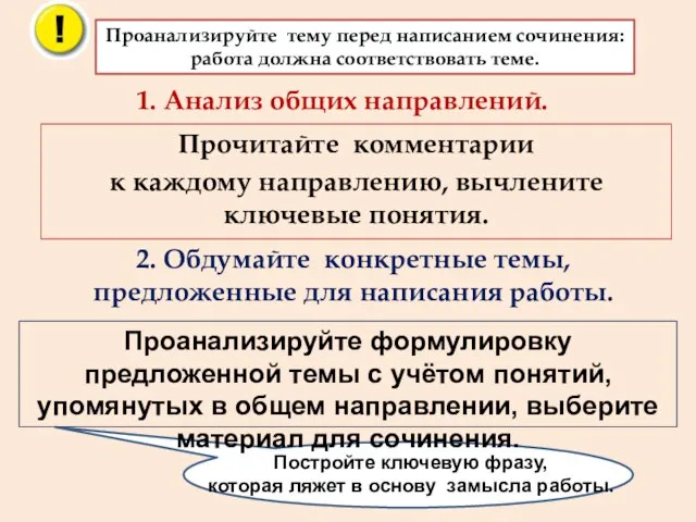 Прочитайте комментарии к каждому направлению, вычлените ключевые понятия. Проанализируйте формулировку предложенной