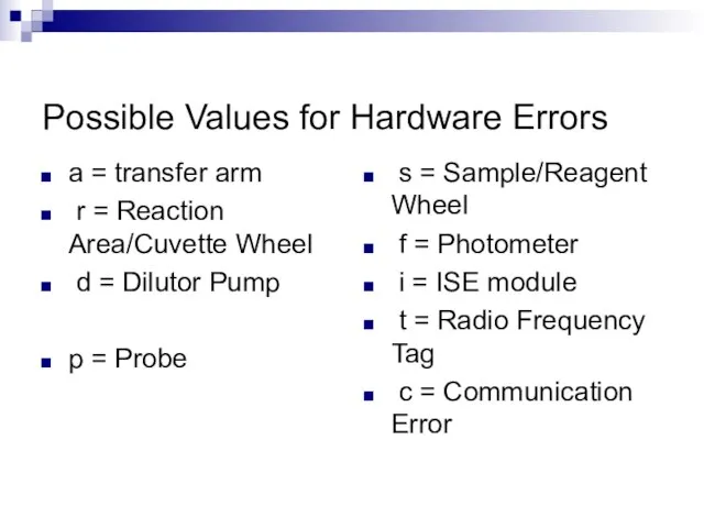 Possible Values for Hardware Errors a = transfer arm r =