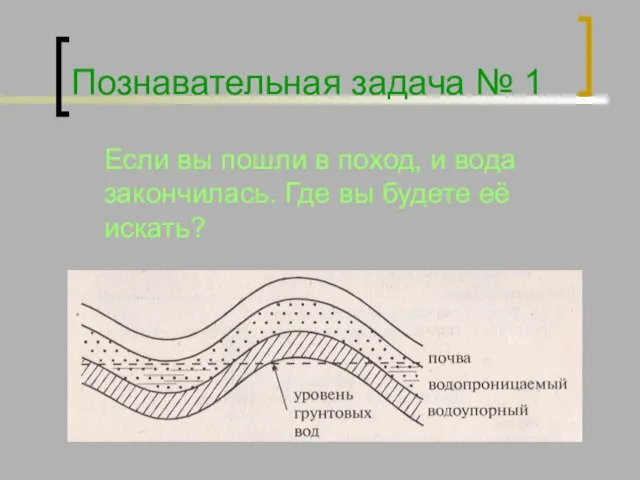 Познавательная задача № 1 Если вы пошли в поход, и вода