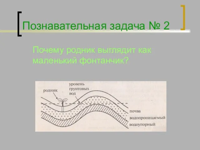 Познавательная задача № 2 Почему родник выглядит как маленький фонтанчик?